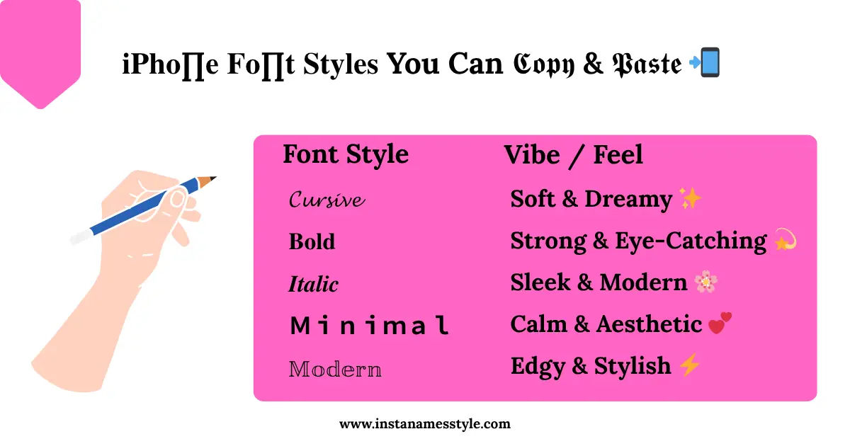 💖Turn Ordinary Captions into Art with iPhone Font Style Generator for Instagram 1 iphone font style generator for instagram