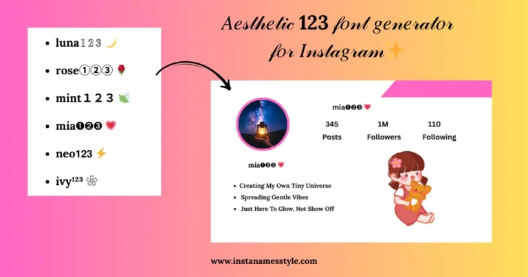 A preview of aesthetic 123 fonts being used in an Instagram bio, showing examples like 'mia' with heart symbols and special numbers.